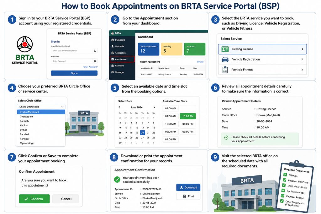How to Book Appointments on BRTA Service Portal